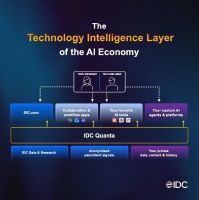 IDC define la próxima era de la inteligencia tecnológica con introducción de IDC Quanta™ en Directions 2026